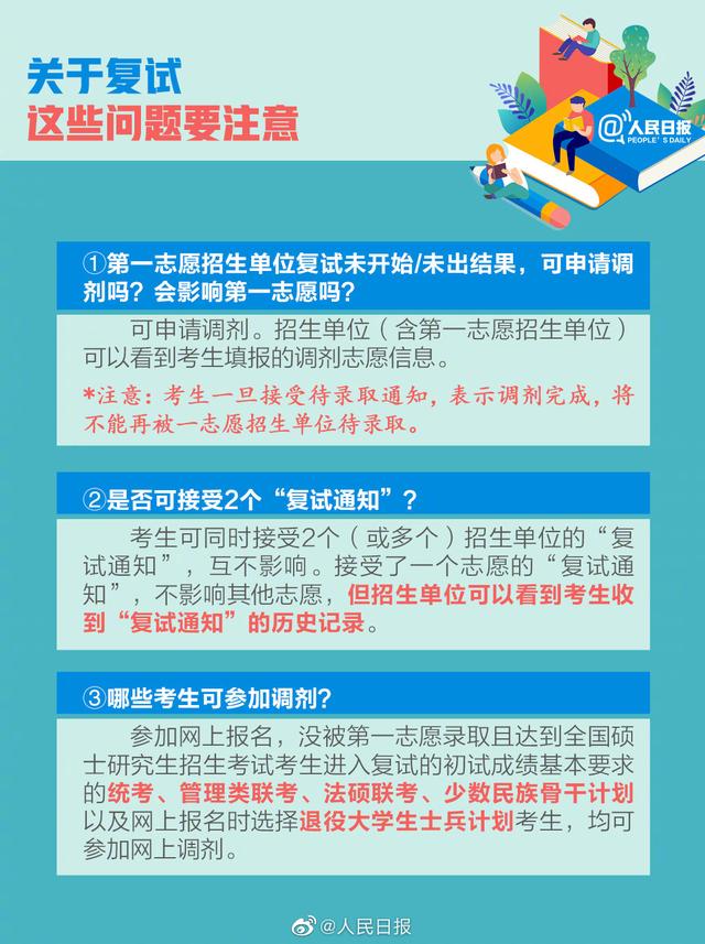 2021考研查分時間表已確定!這些事提前準備 有備才能無患! 2021考研查分時間表已確定!這些事提前準備 有備才能無患!