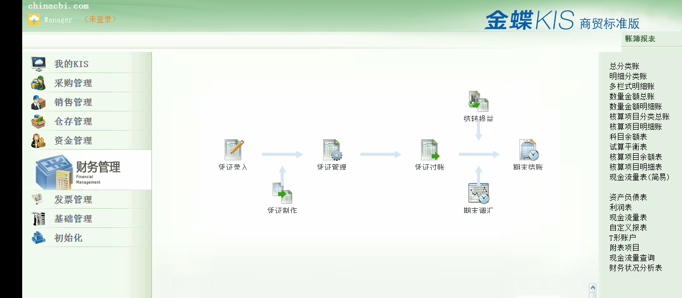 金蝶KIS商貿(mào)標(biāo)準(zhǔn)版F7、F8功能鍵使用小技巧！讓憑證錄入更高效！
