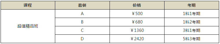 超值精品班套餐價格 超值精品班套餐價格