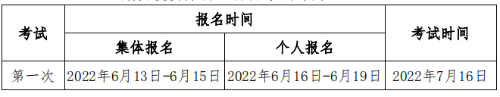 2022年期貨從業(yè)資格考試介紹！考試報(bào)名以及就業(yè)方向！超全