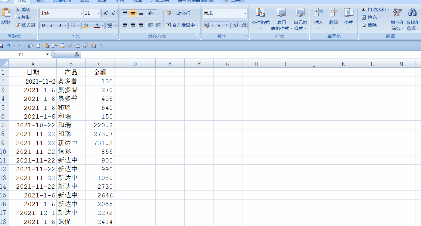sumif函數(shù)使用經(jīng)典案例！返回某一日期之前的銷售額總和！