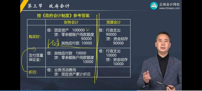 2022高級會計師答疑精華——應(yīng)付賬款 2022高級會計師答疑精華——應(yīng)付賬款