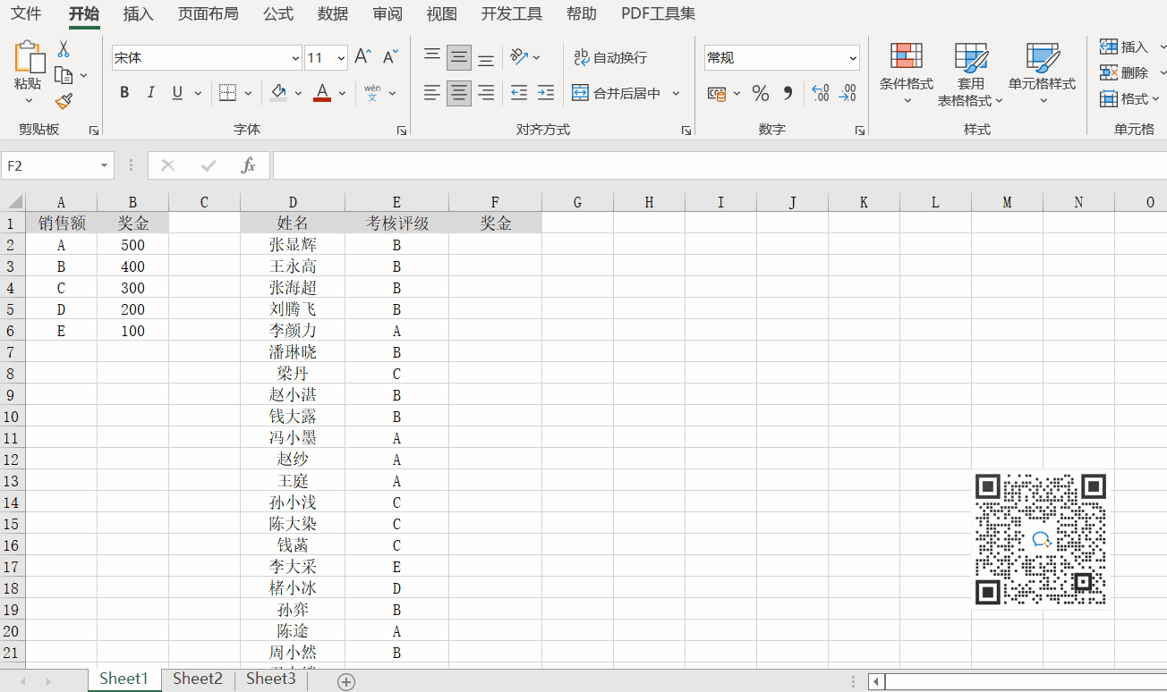 如何用Switch函數根據考核評級快速返回獎金金額? 如何用Switch函數根據考核評級快速返回獎金金額?