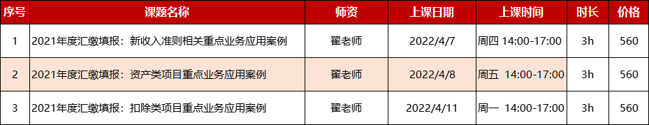 2021年企業所得稅匯算清繳 2021年企業所得稅匯算清繳