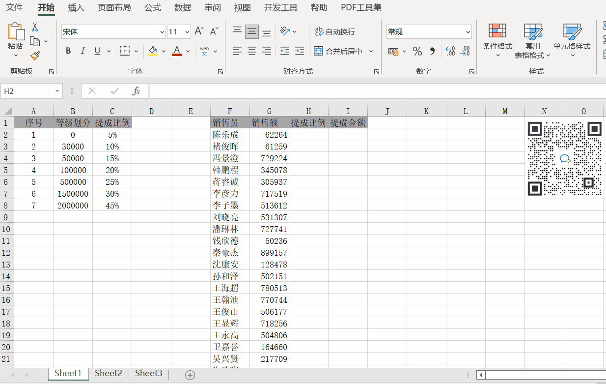VLOOKUP函數模糊查找在計算獎金時的應用
