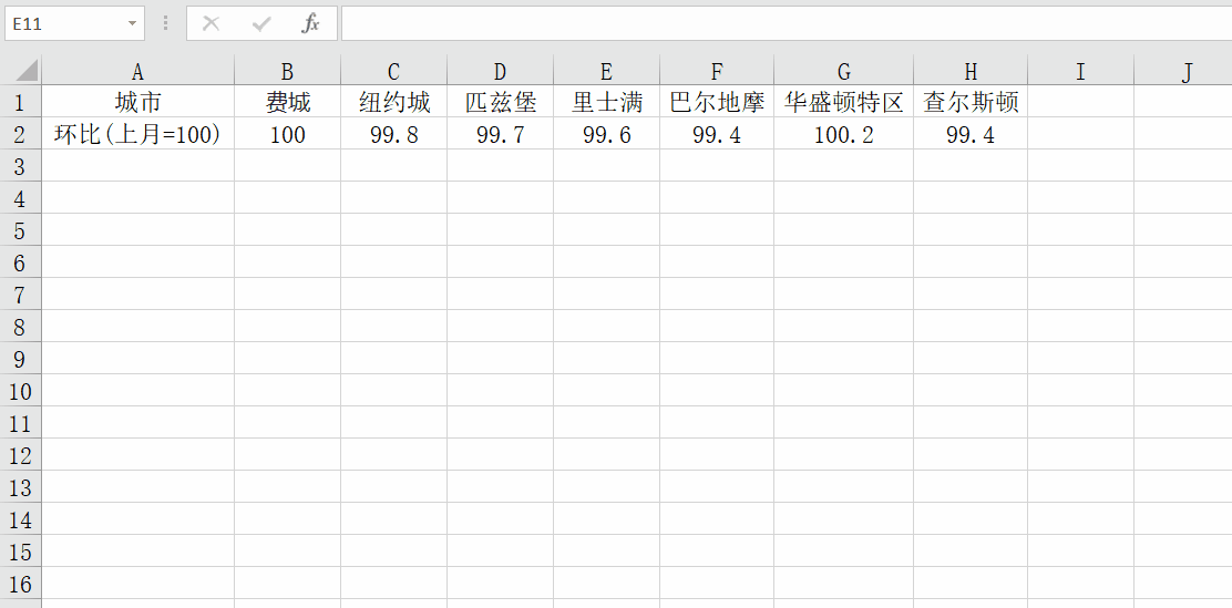 快速行列轉置 快速行列轉置