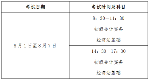 青海省2022年初級會計考試準考證打印入口已開通! 青海省2022年初級會計考試準考證打印入口已開通!
