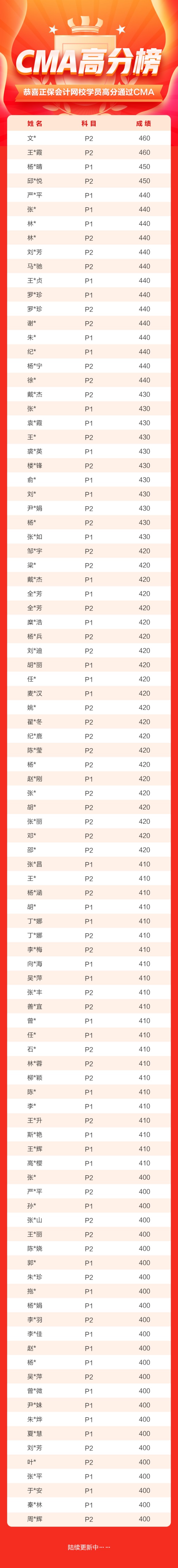 lQLPJwZ_UGEwiAjNGdHNAu6w7v8NTaJnd_YDnWCwdYBhAA_750_6609.png_620x10000q90g lQLPJwZ_UGEwiAjNGdHNAu6w7v8NTaJnd_YDnWCwdYBhAA_750_6609.png_620x10000q90g