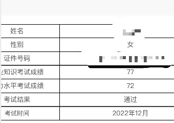 喜報(bào)！2022年12月（PCMA）中級(jí)成績(jī)發(fā)布，給你“通過(guò)“卡！