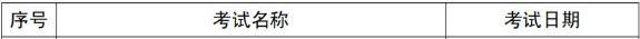 經(jīng)濟師考試安排 經(jīng)濟師考試安排