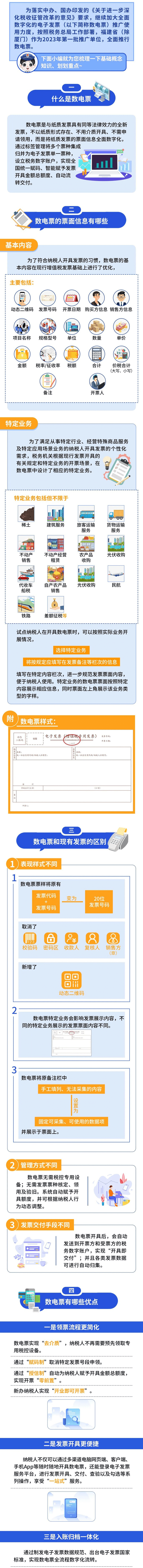 什么是數電票？數電票和現有發票的區別？