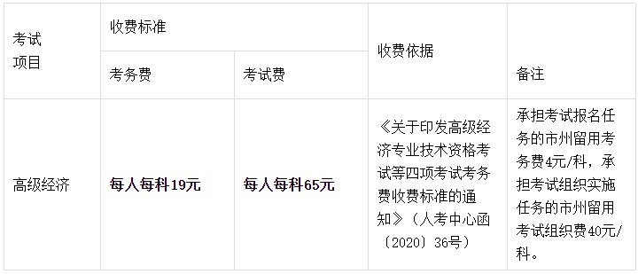 吉林2023高級(jí)經(jīng)濟(jì)師收費(fèi)標(biāo)準(zhǔn) 吉林2023高級(jí)經(jīng)濟(jì)師收費(fèi)標(biāo)準(zhǔn)