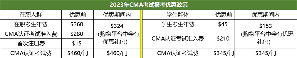 2023年CMA報考6折優惠,5月31日截止!5月31日截止! 2023年CMA報考6折優惠,5月31日截止!5月31日截止!