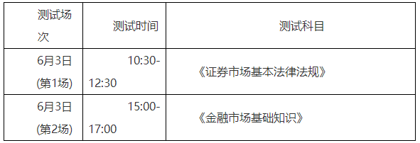 2023年6月證券行業專業人員水平評價（新疆、西藏、青海）專場測試公告