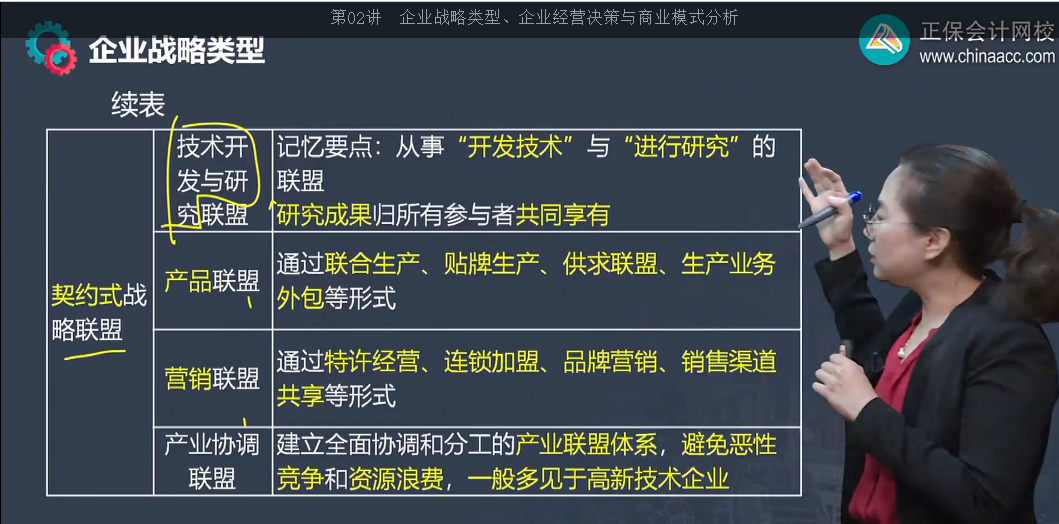 中級經濟師《工商管理》試題回憶:企業戰略類型 中級經濟師《工商管理》試題回憶:企業戰略類型