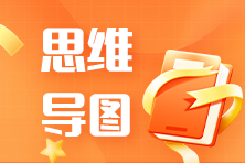 思維導(dǎo)圖匯總