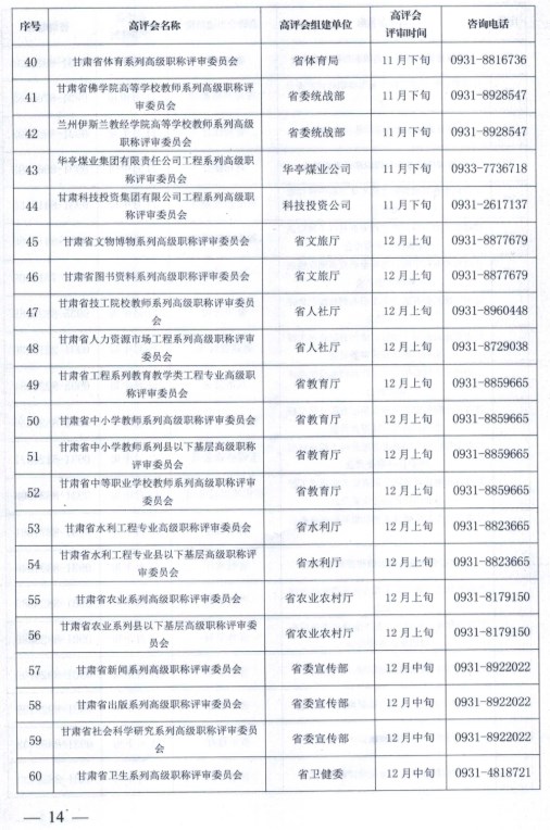 嘉峪關(guān)2023年職稱評審通知14
