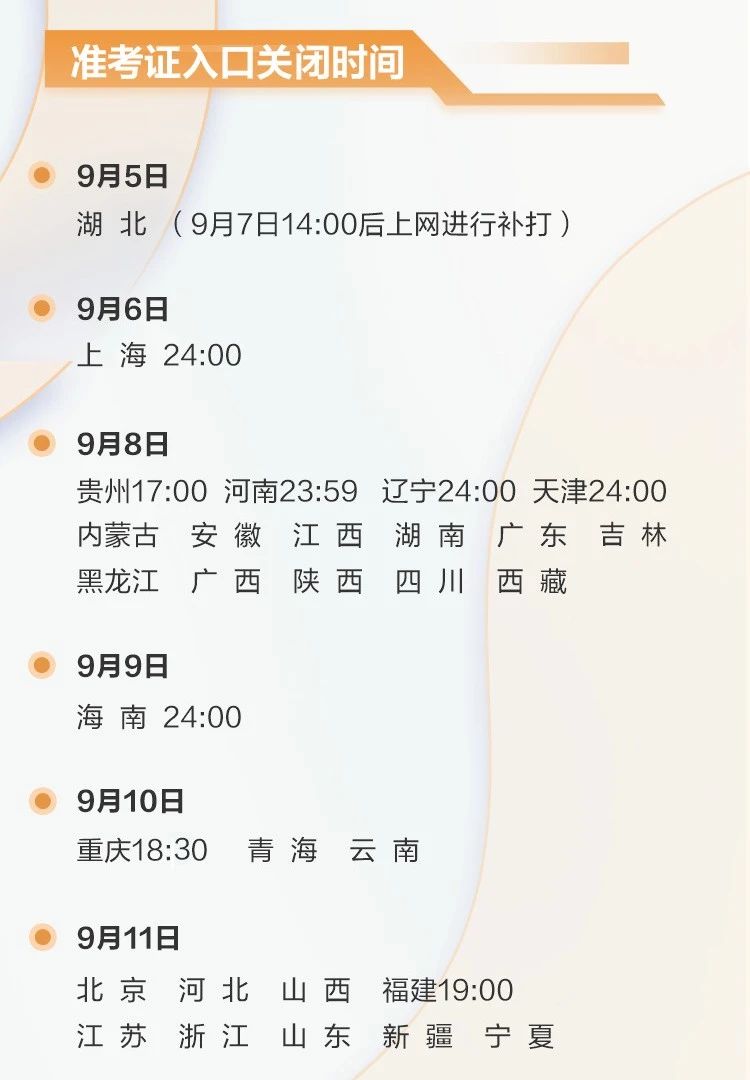 準考證入口關閉時間