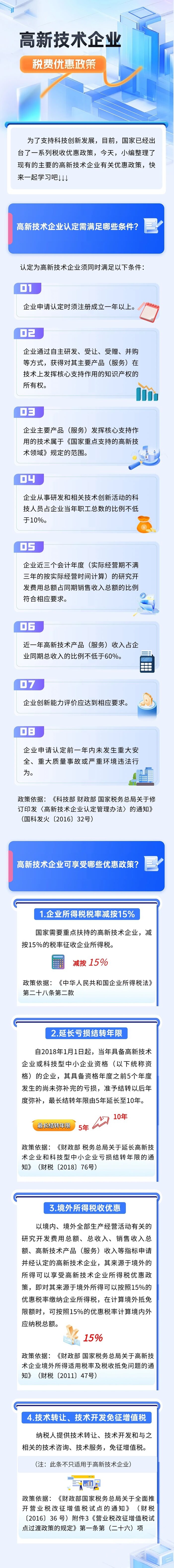 高新技術企業可享受這些優惠政策
