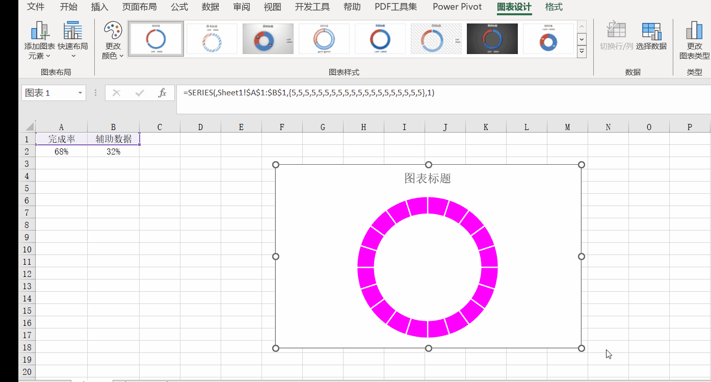 高大上的圓環圖是如何制作的? 詳細步驟來了!