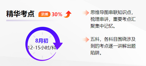 精華考點 精華考點