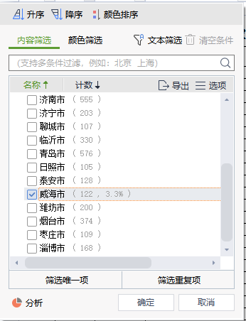 威海高級經濟師考試 威海高級經濟師考試