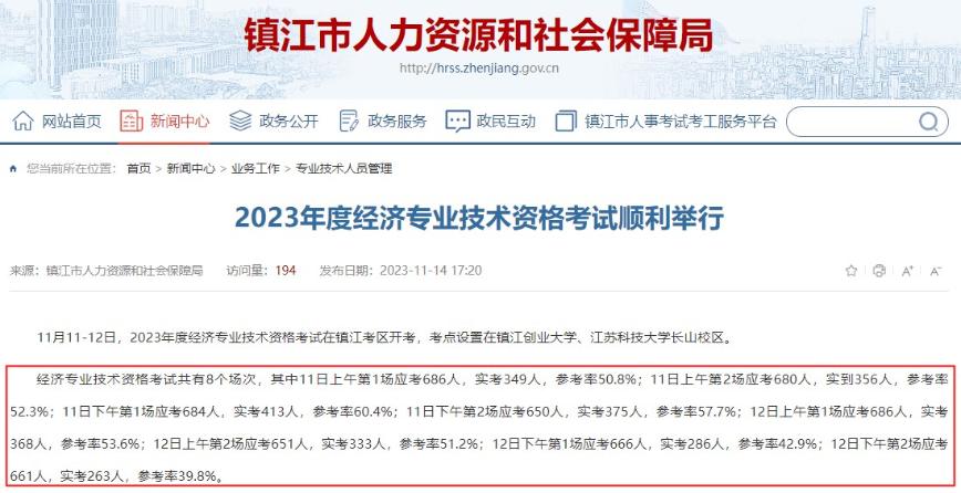 鎮江2023初中級經濟師考試情況 鎮江2023初中級經濟師考試情況