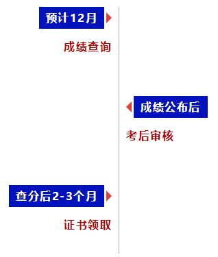 Dingtalk_20231127111948 Dingtalk_20231127111948