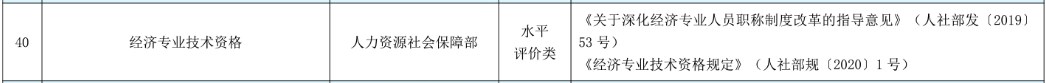 經濟專業技術資格 經濟專業技術資格