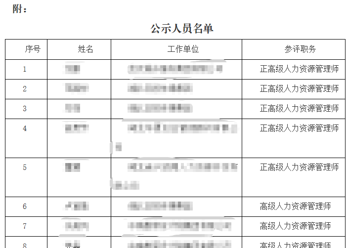湖北高級(jí)人力資源管理師 湖北高級(jí)人力資源管理師