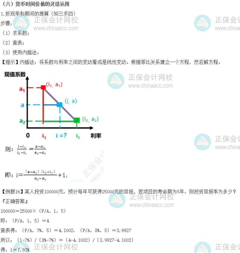 注會財(cái)管-內(nèi)插法的計(jì)算及運(yùn)用 注會財(cái)管-內(nèi)插法的計(jì)算及運(yùn)用