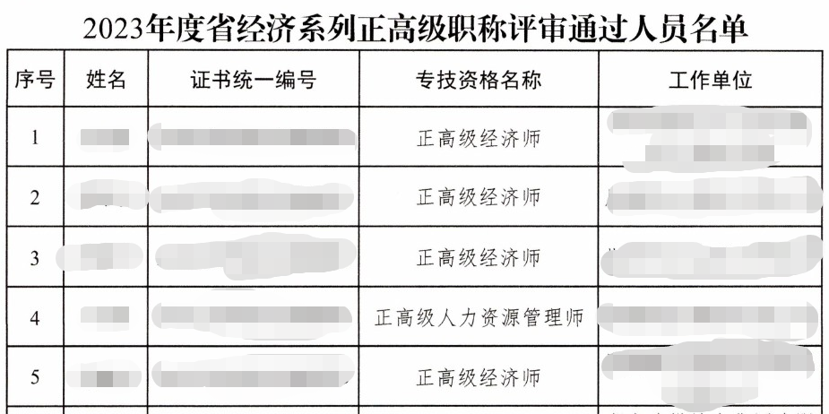 湖南正高級經濟師職稱人員