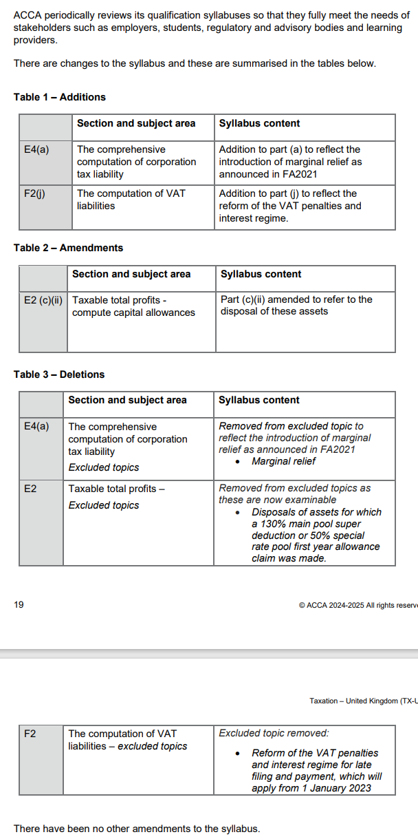 TX(UK)考試大綱變動(dòng)細(xì)則 TX(UK)考試大綱變動(dòng)細(xì)則