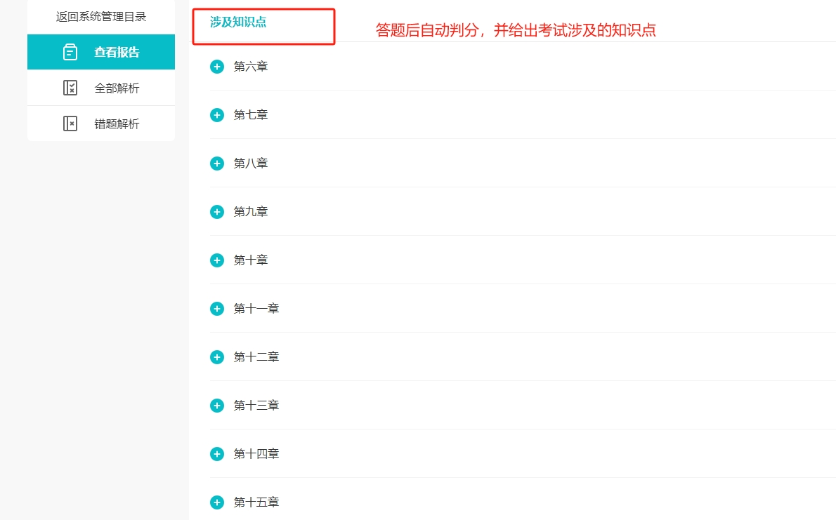 自動(dòng)判分 自動(dòng)判分