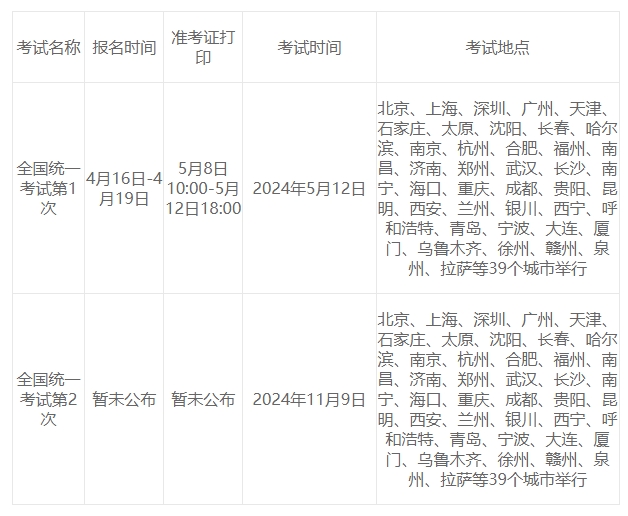 基金考試 基金考試