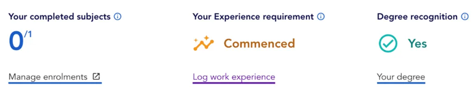 考試全部通過卻一直沒獲得澳洲注冊會計師資質，原因竟然是？