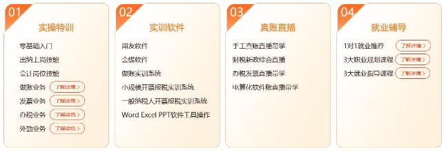 零基礎就業晉升計劃 零基礎就業晉升計劃