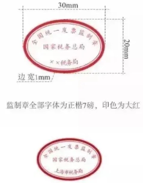 注意!這11種費(fèi)用發(fā)票不能再報銷了! 注意!這11種費(fèi)用發(fā)票不能再報銷了!