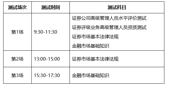 證券測試安排 證券測試安排