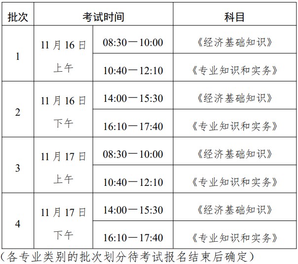 考試時間安排 考試時間安排
