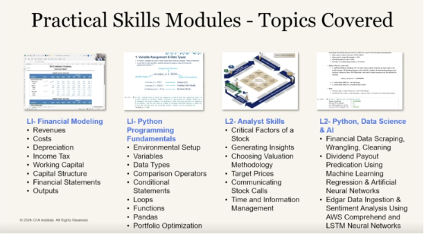 收藏！CFA考試教材更新全解及備考建議！