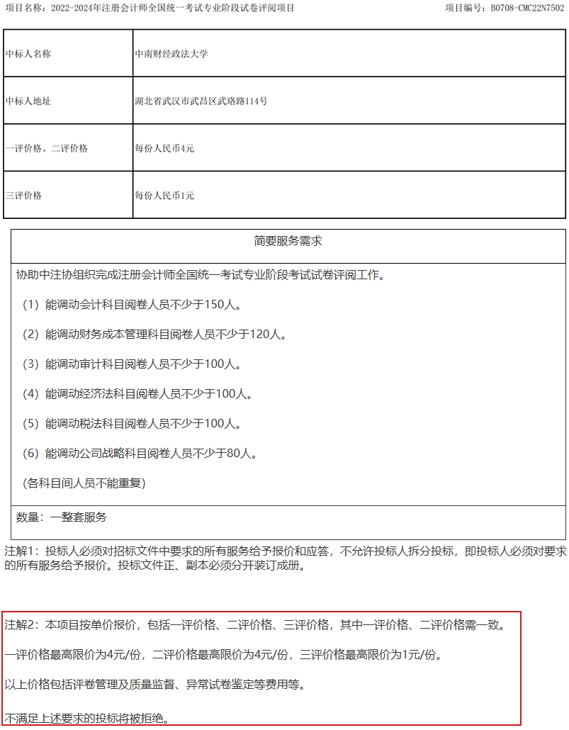 等待出分!“神神秘秘”的注會(huì)閱卷工作究竟如何安排? 等待出分!“神神秘秘”的注會(huì)閱卷工作究竟如何安排?