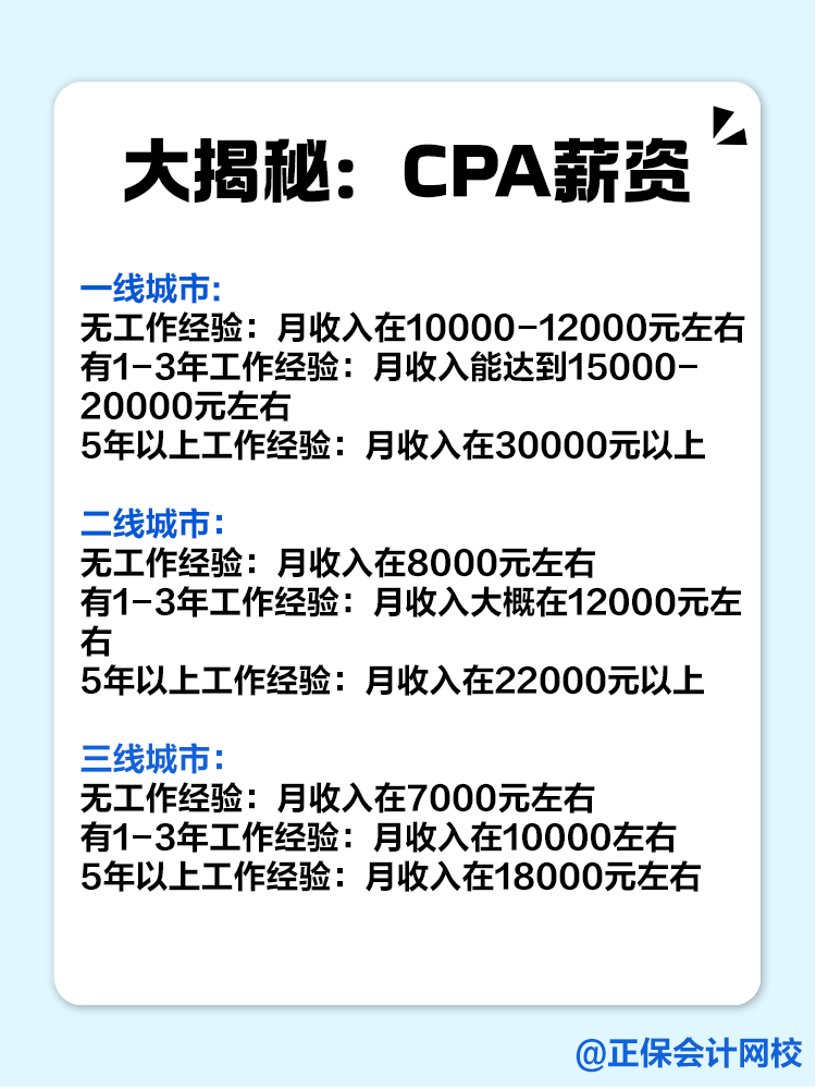 一二三線城市的CPAer們薪資待遇如何？