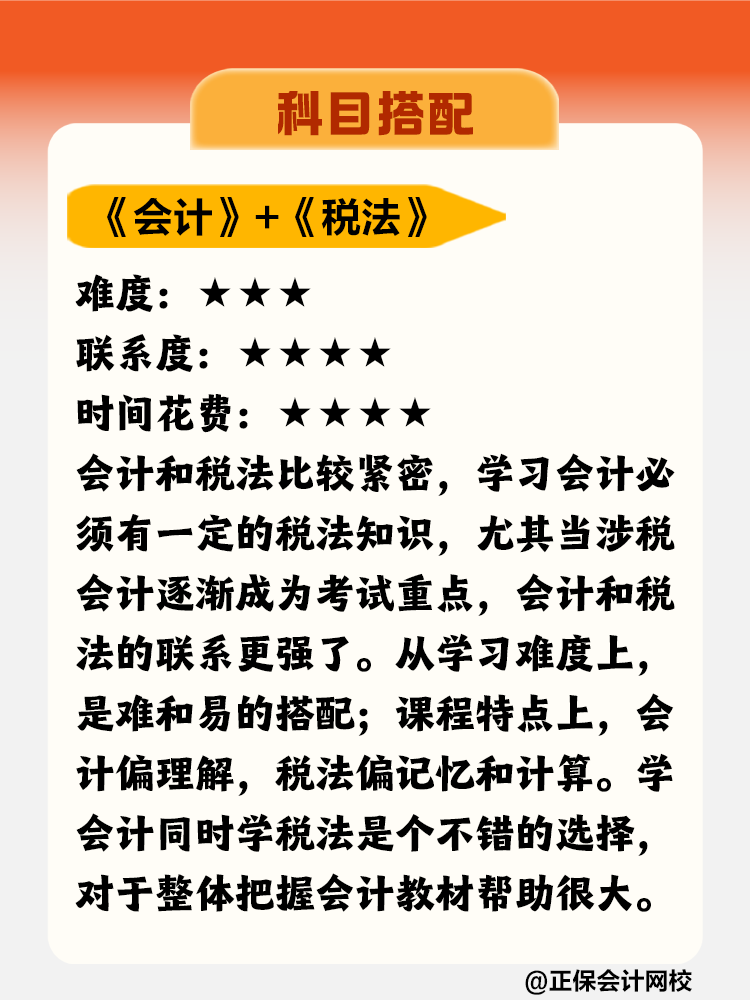 在職零基礎考生如何搭配注會科目?學習多長時間合適? 在職零基礎考生如何搭配注會科目?學習多長時間合適?