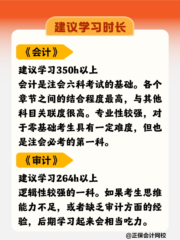 在職零基礎考生如何搭配注會科目?學習多長時間合適? 在職零基礎考生如何搭配注會科目?學習多長時間合適?