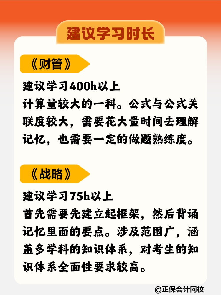 在職零基礎考生如何搭配注會科目?學習多長時間合適? 在職零基礎考生如何搭配注會科目?學習多長時間合適?