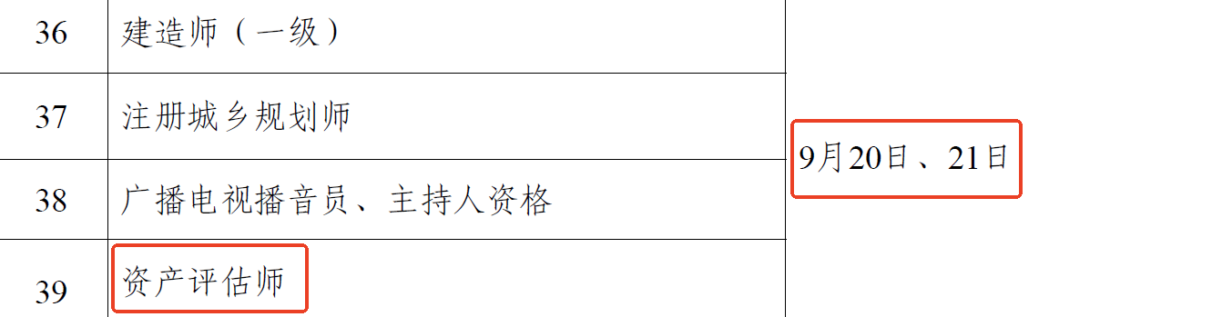 2025年資產(chǎn)評(píng)估師考試時(shí)間公布! 2025年資產(chǎn)評(píng)估師考試時(shí)間公布!