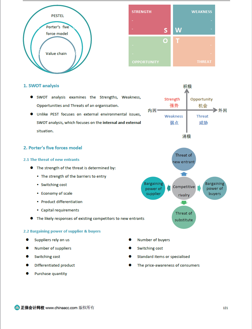 ACCA備考難？用正保好課實現職場躍升！