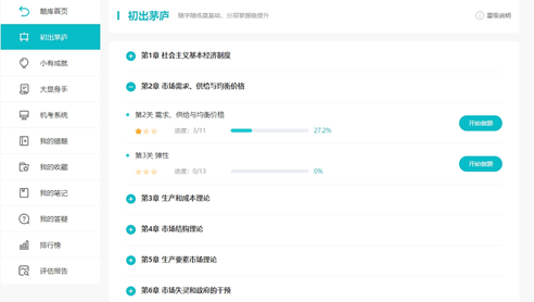中級經濟師AI題刷刷