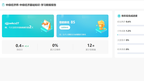 中級經濟師AI題刷刷